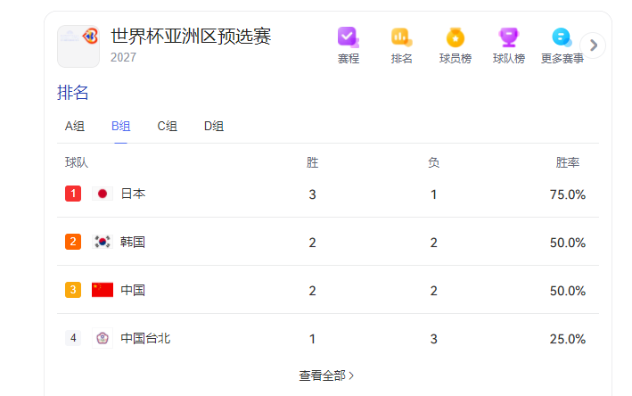 总决赛G5马刺科内特出战成疑