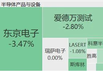 世界杯｜比赛当天恰逢34岁生日，但萨拉赫未能用队史首胜庆生