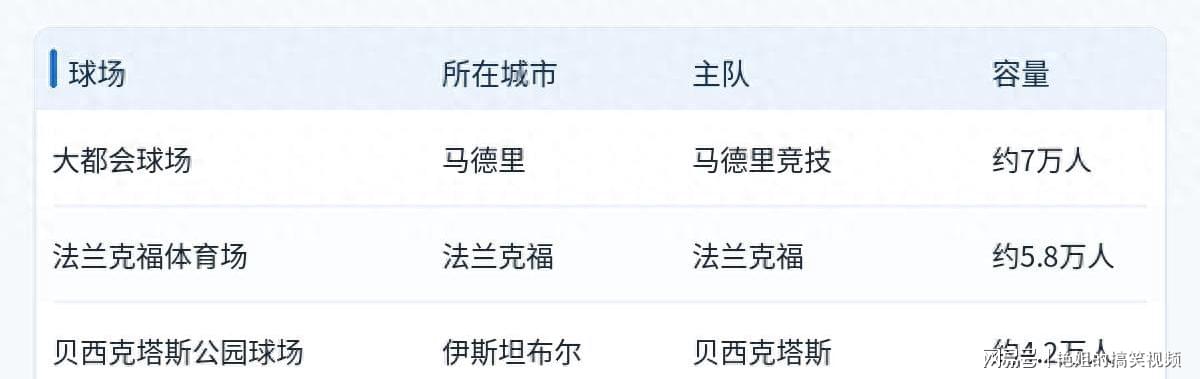 中国四将携手晋级,混双冠军出炉,大小威获外卡,意四哥遭暴扫